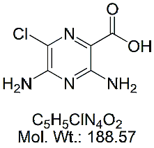 AMD02: Amiloride EP Impurity B