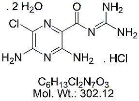 AMD00H: Amiloride Hydrochloride Dihydrate