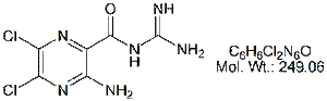 AMD61: Amiloride RC 1
