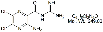 AMD61: Amiloride RC 1