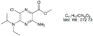 AMD62: Amiloride RC 2 ;