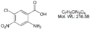 AMD64: Amiloride RC 4