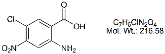 AMD64: Amiloride RC 4