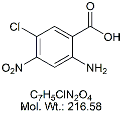 AMD64: Amiloride RC 4