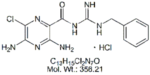 AMD65H: Amiloride RC 5 (HCl)