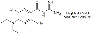 AMD67: Amiloride RC 7