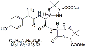 AMX33N: Amoxicillin USP RC M