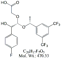 APP88: Aprepitant RC 8