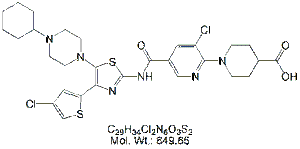 AVB00: Avatrombopag