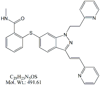 AXT68: Axitinib RC 8