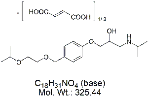 BSP00F: Bisoprolol Fumarate