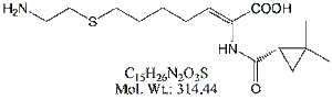 CSS08: Cilastatin EP Impurity H