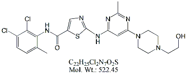 DST53: Dasatinib 3-Chloro