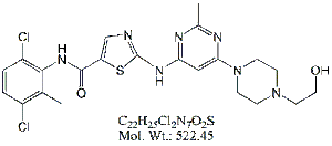 DST54: Dasatinib 5-Chloro