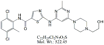 DST54: Dasatinib 5-Chloro