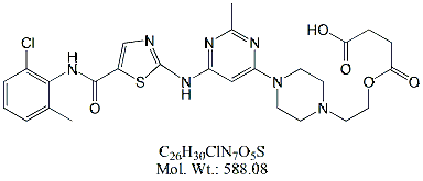 DST76: Dasatinib RC 16 ;