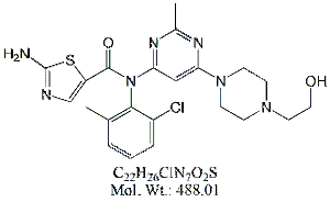 DST83: Dasatinib RC 23 ;