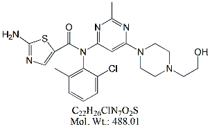 DST83: Dasatinib RC 23 ;
