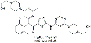 DST87: Dasatinib RC 27