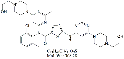 DST87: Dasatinib RC 27