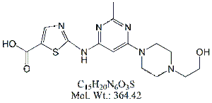 DST88: Dasatinib RC 28