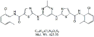 DST89: Dasatinib RC 29