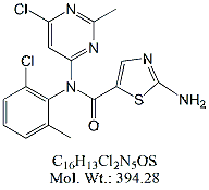 DST92: Dasatinib RC 32