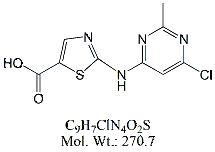 DST95: Dasatinib RC 35