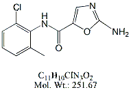 DST96:Dasatinib RC 36 ;