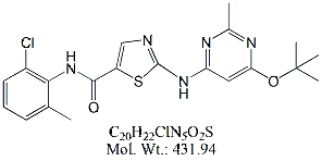 DST68: Dasatinib RC 8