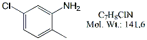 DST69: Dasatinib RC 9