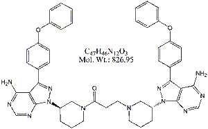 IBT56: Ibrutinib Impurity 6