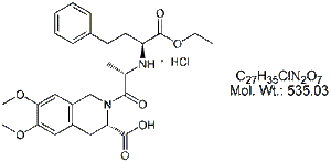 MXP00H: Moexipril Hydrochloride