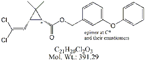 PMR00: Permethrin