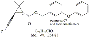 PMR07: Permethrin EP Impurity G