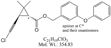 PMR07: Permethrin EP Impurity G