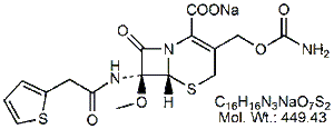 CXT00N: Cefoxitin Sodium