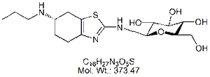PMP60B: Pramipexole Glucose Adduct
