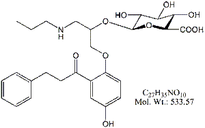 PRP60: Propafenone 5-Hydroxy &#946;-D-Glucuronide