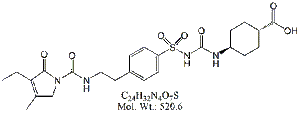 GLM54: Glimepiride trans-Carboxy