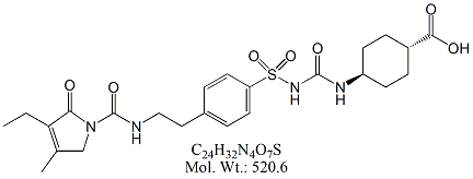 GLM54: Glimepiride trans-Carboxy