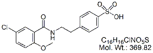 GLB50: Glyburide Benzenesulfonate