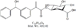 KTP55: Ketoprofen Dihydro &#946;-D-Glucuronide