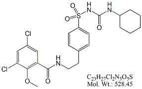 GLB05: Glyburide EP Impurity E