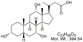 CAX54: Cholic Acid Butanoic Acid