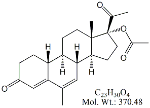 NMG00: Nomegestrol Acetate