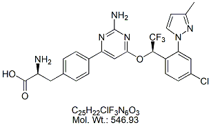 TTS50A: Telotristat