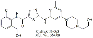 DST60: Dasatinib Hydroxymethyl Analog