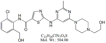 DST60: Dasatinib Hydroxymethyl Analog