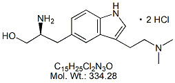 ZMT22H: Zolmitriptan USP RC B (2HCl)